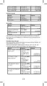 Preview for 8 page of Fiamo ECO 30 User Manual