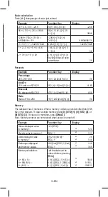 Preview for 14 page of Fiamo ECO 30 User Manual