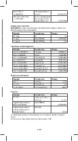 Preview for 16 page of Fiamo ECO 30 User Manual