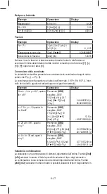 Preview for 34 page of Fiamo ECO 30 User Manual