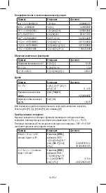 Preview for 51 page of Fiamo ECO 30 User Manual