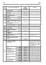 Preview for 191 page of Fiat Kobelco EX355 Tier2 Technical Manual