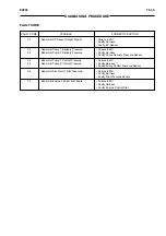 Preview for 244 page of Fiat Kobelco EX355 Tier2 Technical Manual