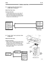 Preview for 300 page of Fiat Kobelco EX355 Tier2 Technical Manual