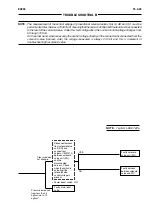 Preview for 312 page of Fiat Kobelco EX355 Tier2 Technical Manual