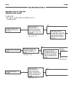 Preview for 339 page of Fiat Kobelco EX355 Tier2 Technical Manual