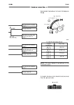 Preview for 340 page of Fiat Kobelco EX355 Tier2 Technical Manual