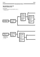 Preview for 359 page of Fiat Kobelco EX355 Tier2 Technical Manual