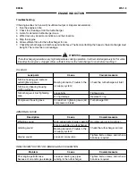 Preview for 935 page of Fiat Kobelco EX355 Tier2 Technical Manual