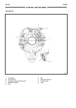 Preview for 942 page of Fiat Kobelco EX355 Tier2 Technical Manual