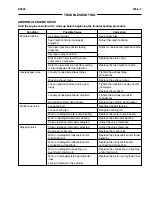 Preview for 965 page of Fiat Kobelco EX355 Tier2 Technical Manual