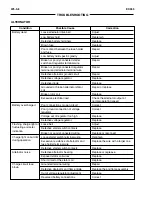 Preview for 966 page of Fiat Kobelco EX355 Tier2 Technical Manual