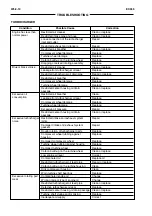 Preview for 968 page of Fiat Kobelco EX355 Tier2 Technical Manual