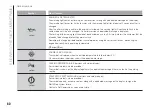 Preview for 62 page of Fiat 500 Abarth Owner'S Handbook Manual