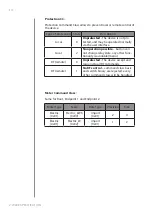 Preview for 14 page of FIBARO FGWPG-121 Operating Manual