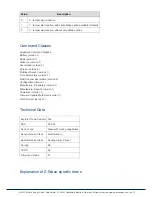 Preview for 13 page of FIBARO FIB_FGSS-101 Quick Start Manual