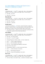 Preview for 17 page of FIBARO HC3L-001 Operating Manual