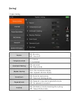 Preview for 20 page of FIBER FOX Mini5C User Manual