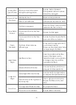 Preview for 29 page of FIBER FOX Mini5C User Manual