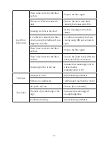 Preview for 30 page of FIBER FOX Mini5C User Manual