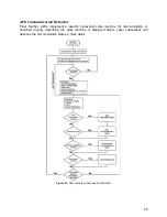 Preview for 20 page of FIBER SENSYS Fiber Defender FD348R Application Note