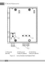 Preview for 16 page of FiberHome AN5121-4GP User Manual