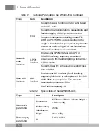 Preview for 10 page of FiberHome AN5506-01-A Product Manual