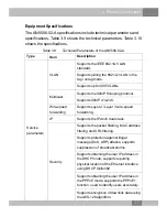 Preview for 21 page of FiberHome AN5506-01-A Product Manual