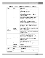 Preview for 27 page of FiberHome AN5506-01-A Product Manual