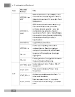 Preview for 72 page of FiberHome AN5506-01-A Product Manual