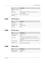 Preview for 17 page of FiberHome HG6543C Product Manual