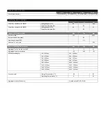 Preview for 21 page of Fiberplex WDM16 User Manual