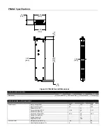 Preview for 22 page of Fiberplex WDM16 User Manual