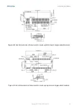 Preview for 66 page of Fibocom FM101-GL Hardware Manual