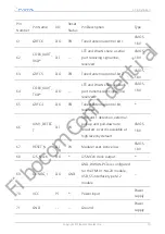 Preview for 21 page of Fibocom FM101-NA-20 Hardware Manual