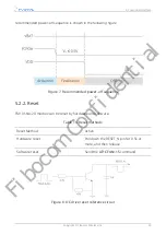 Preview for 31 page of Fibocom FM101-NA-20 Hardware Manual