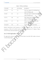 Preview for 40 page of Fibocom FM101-NA-20 Hardware Manual