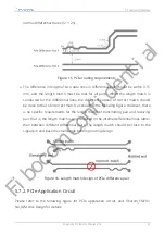 Preview for 43 page of Fibocom FM101-NA-20 Hardware Manual