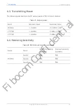 Preview for 49 page of Fibocom FM101-NA-20 Hardware Manual