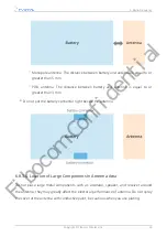 Preview for 62 page of Fibocom FM101-NA-20 Hardware Manual