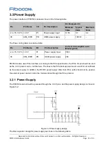 Preview for 18 page of Fibocom FM350-GL Hardware Manual