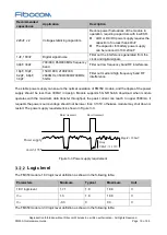 Preview for 19 page of Fibocom FM350-GL Hardware Manual