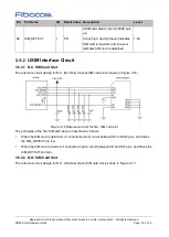 Preview for 30 page of Fibocom FM350-GL Hardware Manual