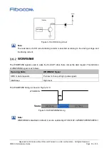 Preview for 33 page of Fibocom FM350-GL Hardware Manual