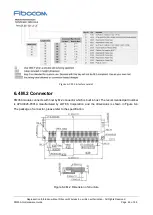 Preview for 49 page of Fibocom FM350-GL Hardware Manual