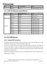 Preview for 39 page of Fibocom L610-LA Hardware Manual