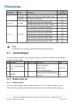 Preview for 20 page of Fibocom L830-EB-11 Hardware User Manual