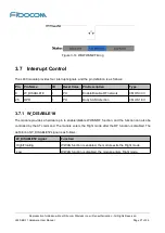 Preview for 30 page of Fibocom L830-EB-11 Hardware User Manual