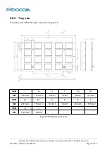 Preview for 42 page of Fibocom L830-EB-11 Hardware User Manual