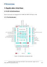 Preview for 15 page of Fibocom MC610 Series Hardware Manual